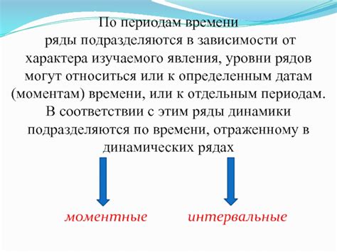 Распределение по периодам времени