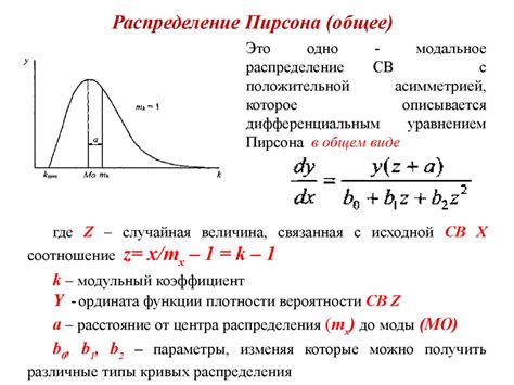 Распределение функций на плоскости