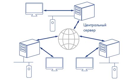 Распределенная система записей