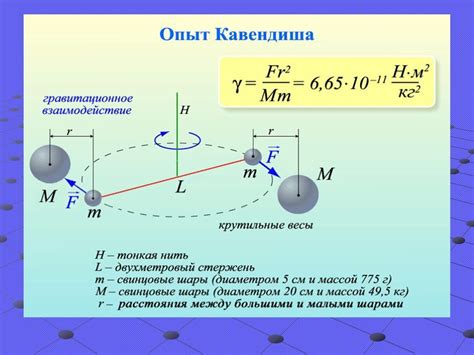 Распространение гравитации