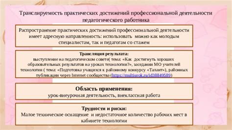 Распространение технологии через трудности