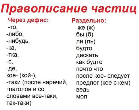 Распространенность использования написания через дефис в русском языке