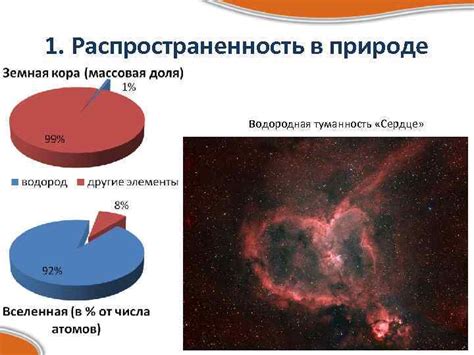 Распространенность этого феномена в природе