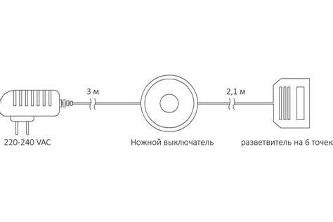 Распространенные проблемы с антенным разветвителем и их решение