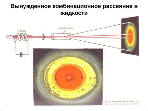 Рассмотрение полезных эффектов оглушения