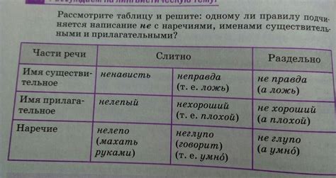 Рассмотрите вариант с дополнительными именами или прибавками