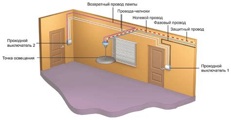 Рассмотрите возможность установки нескольких выключателей