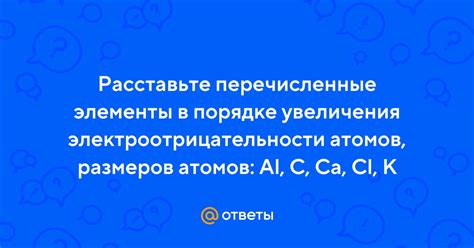 Расставьте основные элементы в рамке