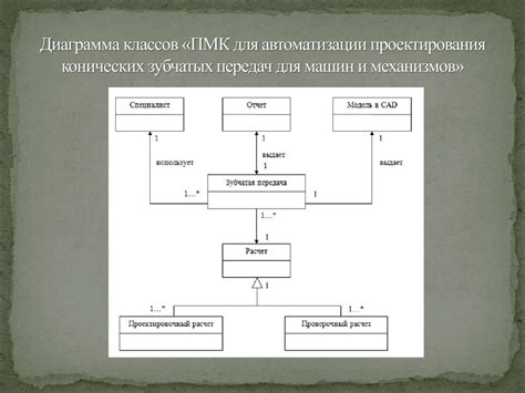 Расстановка механизмов для автоматизации работы