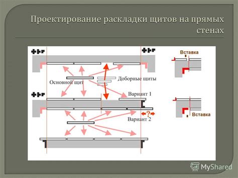 Расстановка основных деталей