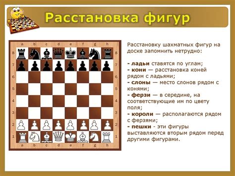 Расстановка фигур и начало игры