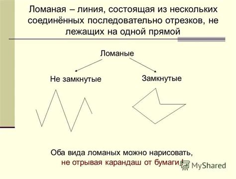 Расстояние между звеньями