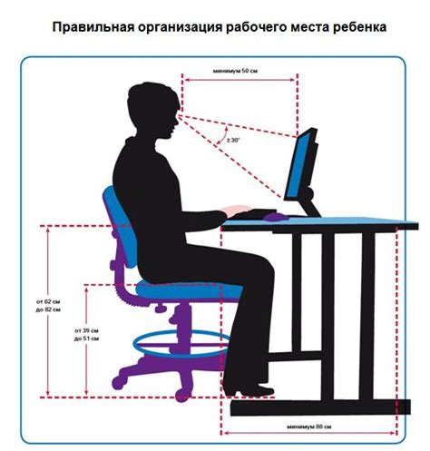 Расстояние между компьютером и точкой доступа