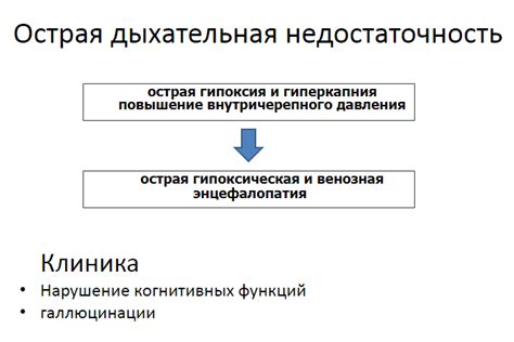 Расстройства дыхательной системы, приводящие к одышке на спине