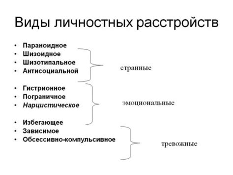 Расстройства личности