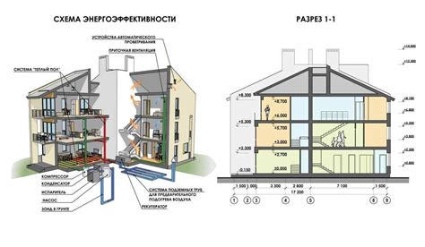 Рассчитайте теплопотери