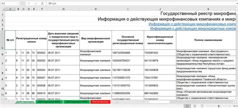 Рассчитайте эффективную ставку кредита перед оформлением