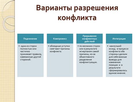 Растущая популярность мирных методов разрешения конфликтов