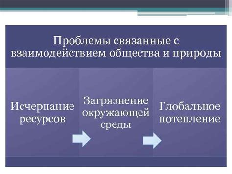 Растущие проблемы с управлением и взаимодействием с колониями