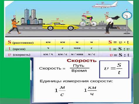 Расчет времени движения по скорости и расстоянию