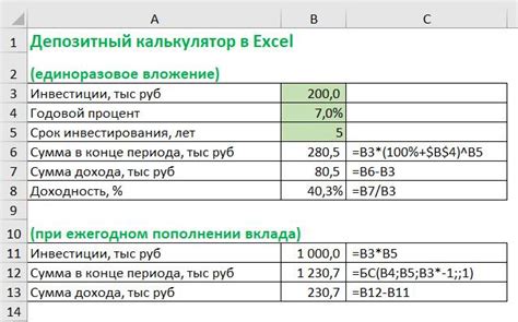 Расчет доходности вклада