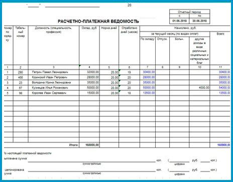 Расчет доходов от зарплаты