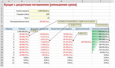 Расчет ипотечного кредита на деревянный дом