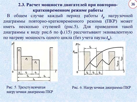 Расчет и выбор материалов для фаски