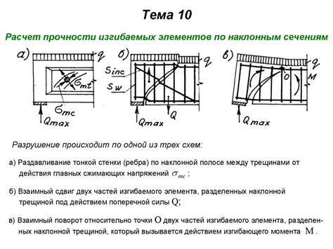 Расчет и изготовление основных элементов дышла