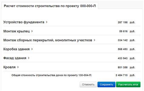 Расчет и контроль стоимости строительства