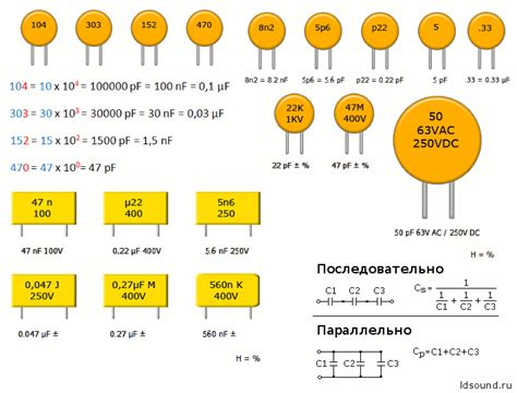 Расчет и маркировка