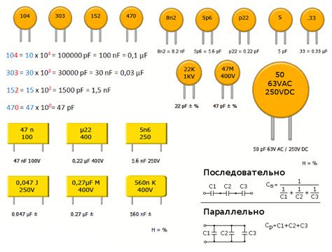 Расчет и маркировка: