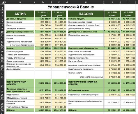 Расчет и отображение расходов