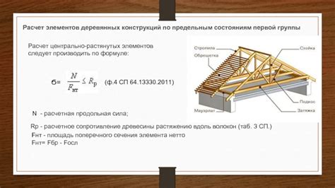 Расчет и подготовка деревянных элементов