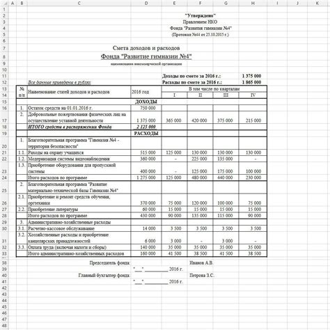 Расчет и приобретение необходимых комплектующих