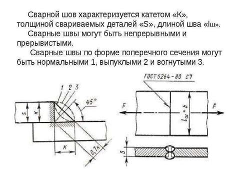 Расчет катета шва по длине сварного шва