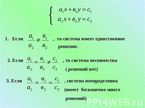 Расчет количества решений системы уравнений