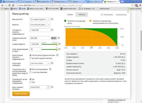 Расчет кредитного платежа по ипотеке Сбербанка