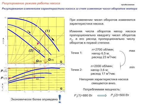 Расчет мощности для максимальной производительности