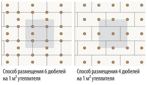 Расчет необходимого количества пеноплекса