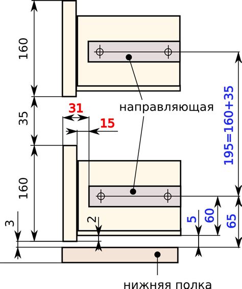 Расчет необходимого размера ящика