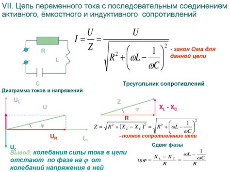 Расчет общего сопротивления цепи с помощью метода замены источников