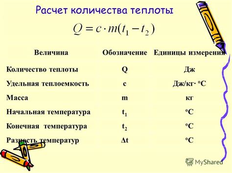 Расчет объема искомой теплоты в различных ситуациях