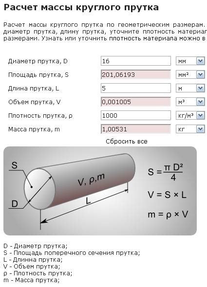 Расчет объема металлов по выбранным данным