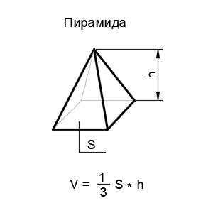 Расчет объема пирамиды