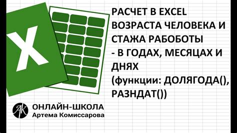 Расчет пенсионного возраста и стажа работы