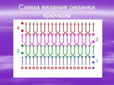 Расчет петель для резинки