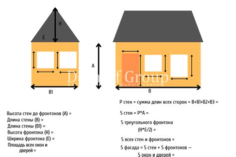 Расчет площади стены