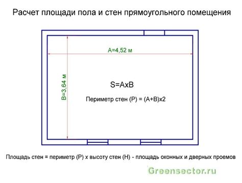 Расчет площади стен для обоев: руководство с подробными данными