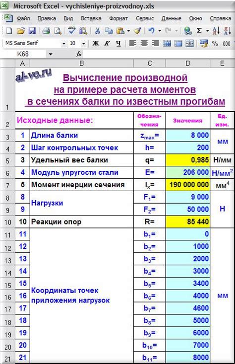 Расчет производной в Excel